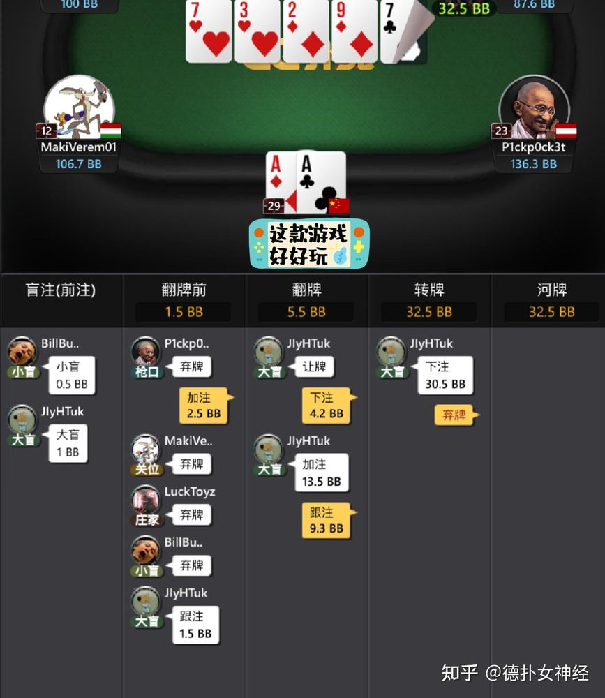 HHpoker俱乐部网址